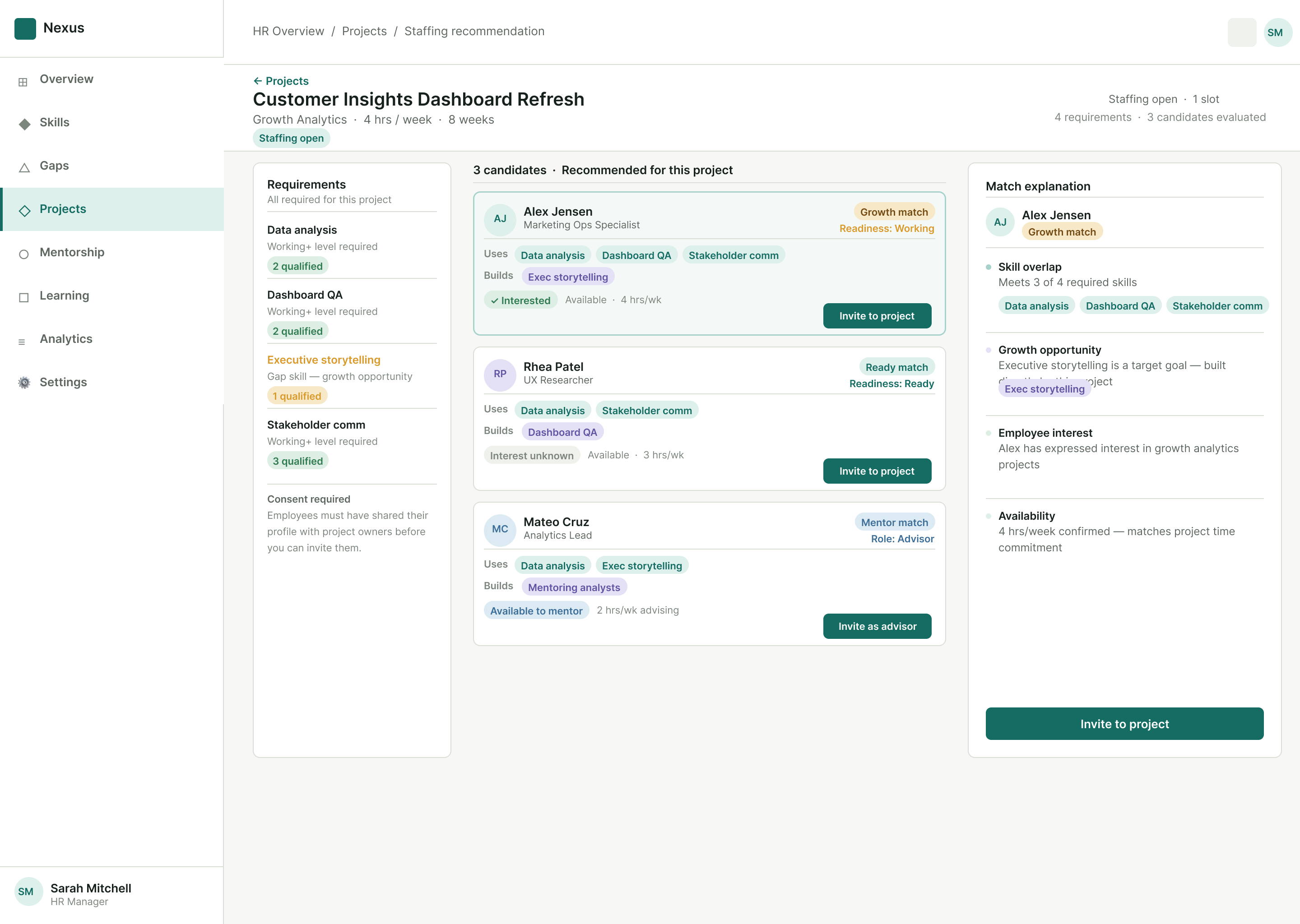 Nexus project staffing screen with candidates available.